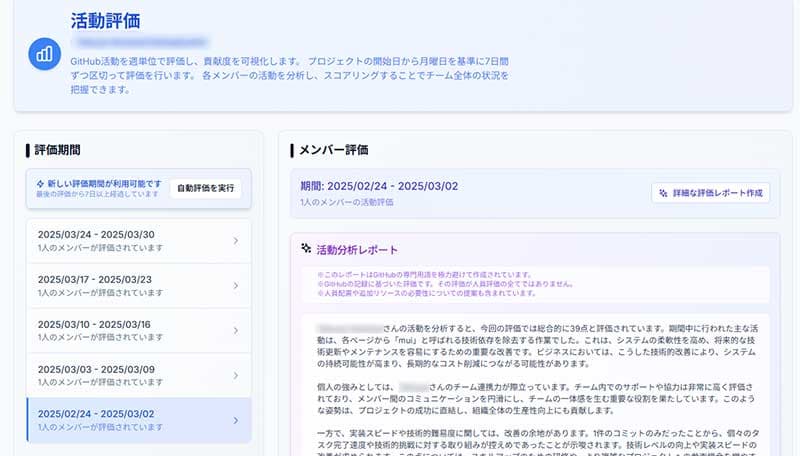 ダッシュボード例