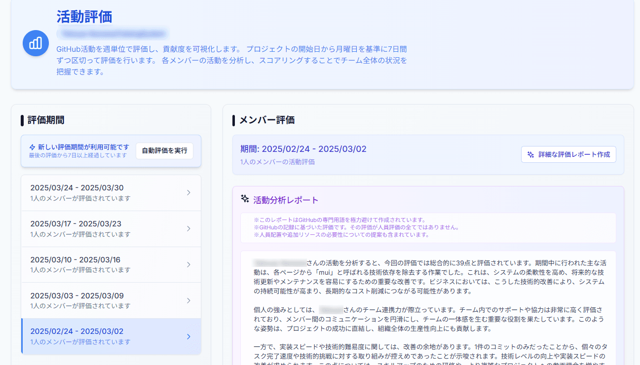 ダッシュボード例